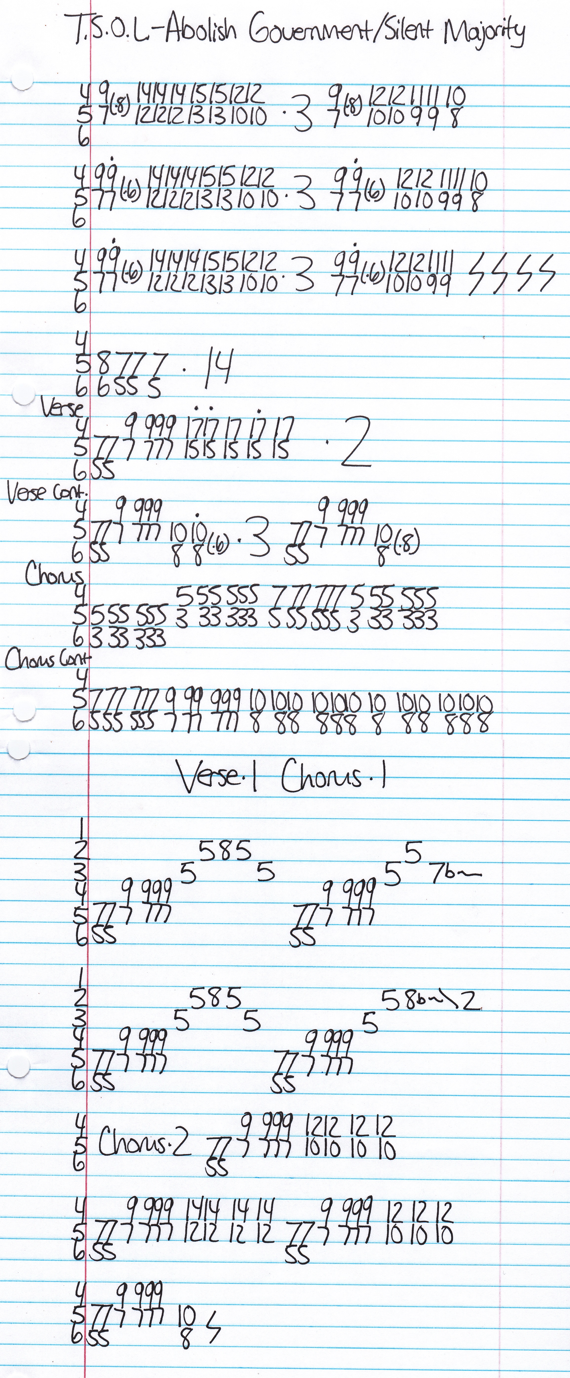 High quality guitar tab for Abolish Government Silent Majority by T.S.O.L. off of the album T.S.O.L. EP. ***Complete and accurate guitar tab!***